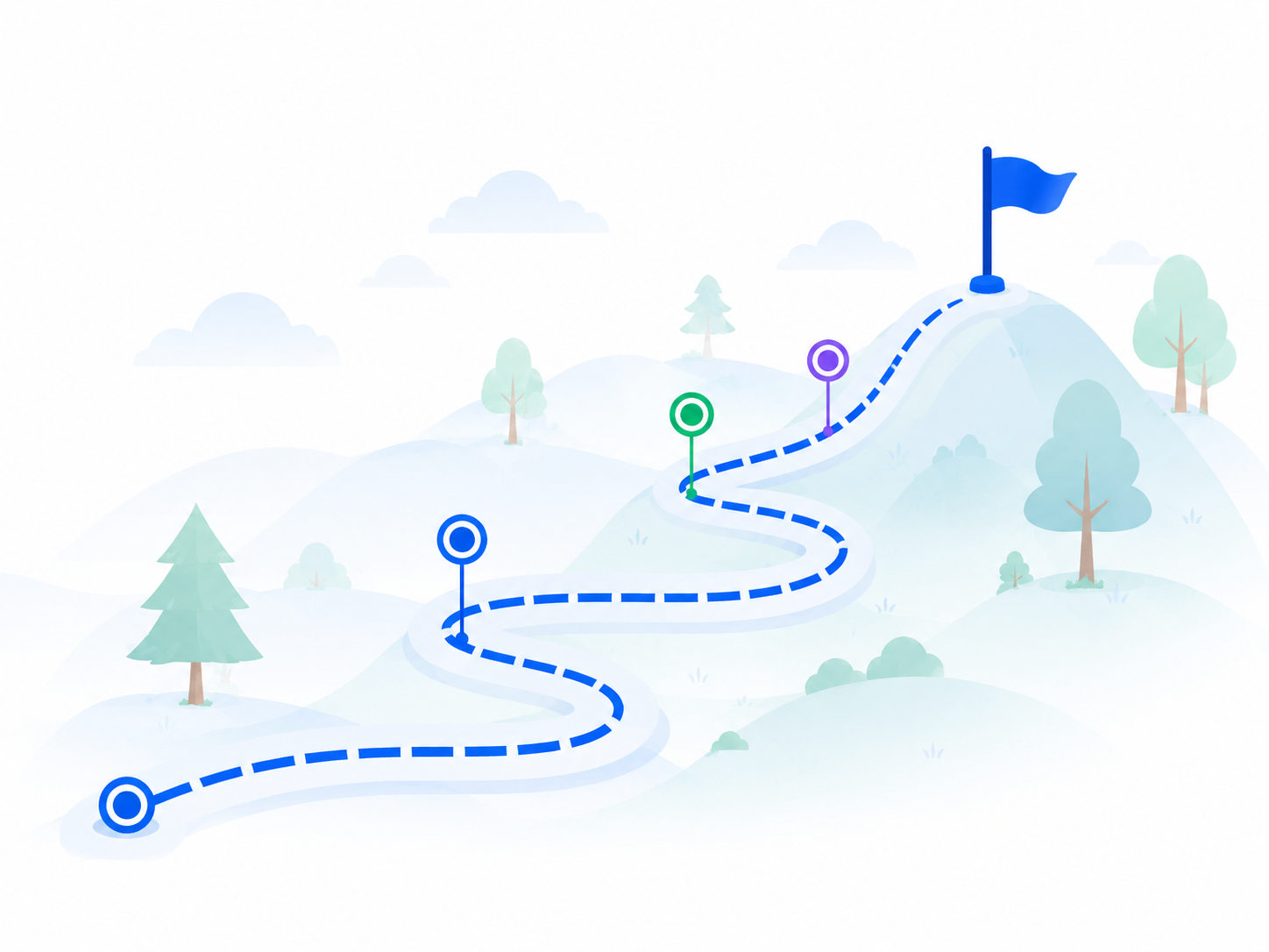 Mila Violin learning path illustration